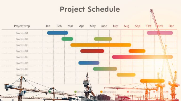 how-gantt-charts-optimise-project-management-tigernix-singapore