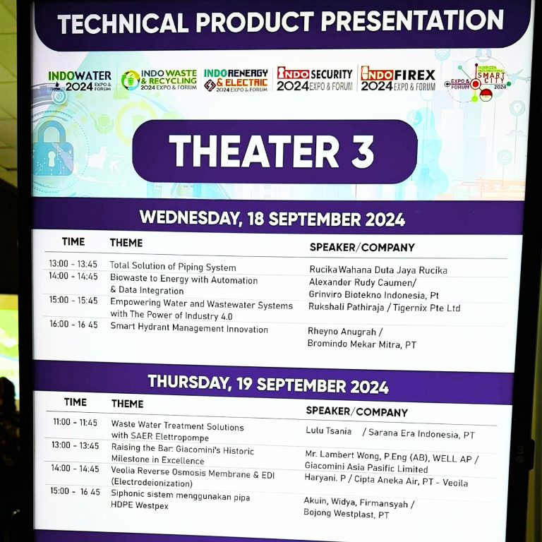 Tigernix Presentation Display Board