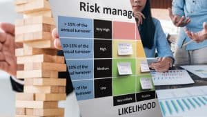 how-create-business-risk-management-plan-tigernix-singapore