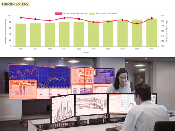 AI-Powered Demand Forecasting