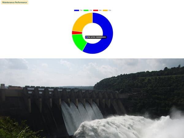 Catchment Asset Maintenance