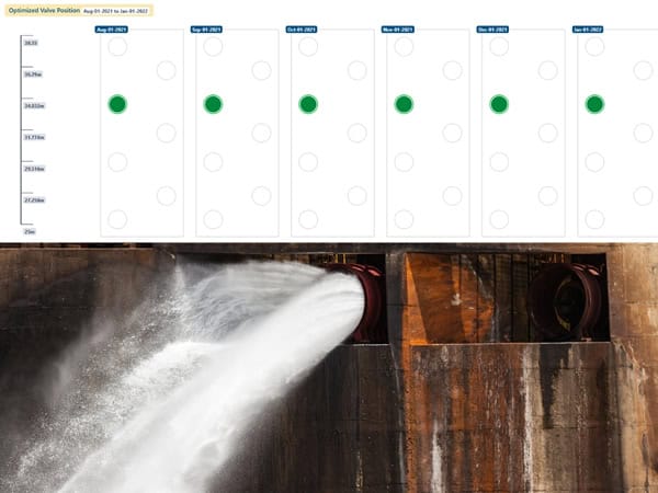 Dam Capacity Planning and Optimisation