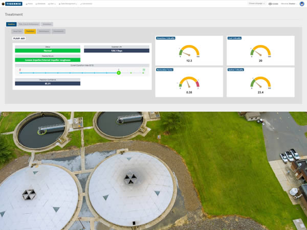 Digitalised CRP Evaluation & Predictions