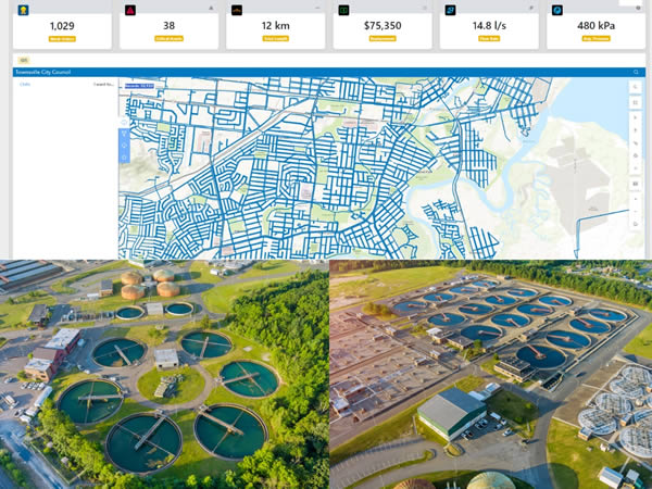 AI-Orchestrated Flow Intelligence Modeller