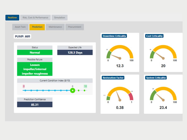 IoT Powered Infrastructural Health Monitoring