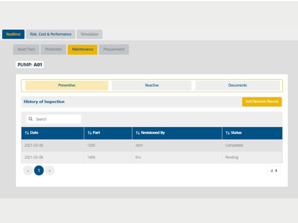 Predictive Maintenance for Treatment Assets