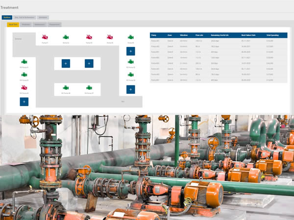 Smart In-Plant Pumping