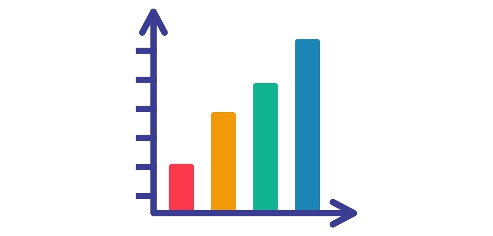 bar chart tigernix singapore