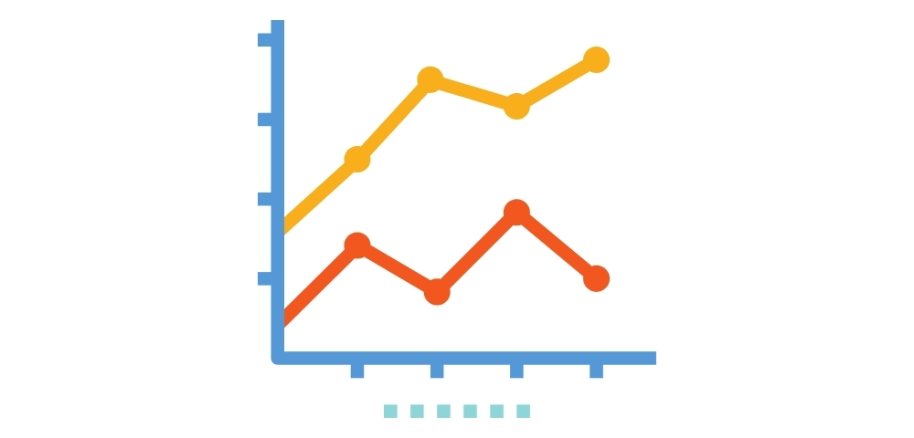 burn up chart tigernix singapore