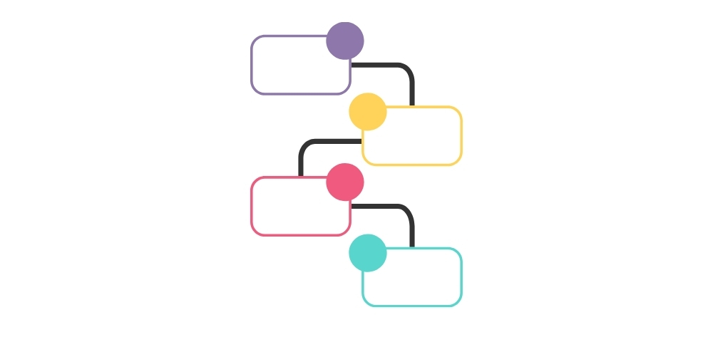 flow chart tigernix singapore