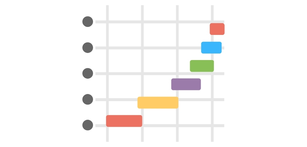 gantt chart tigernix singapore