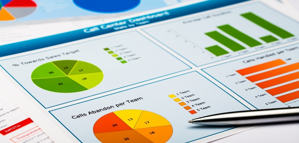 What are Project Charts?