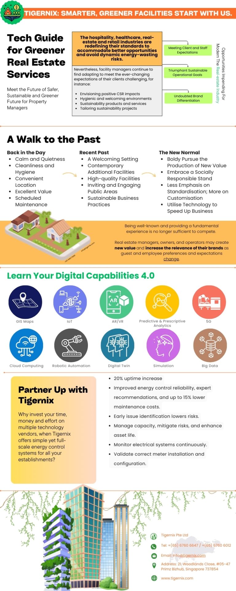 _ Tigernix Smarter, Greener Facilities Start With Us