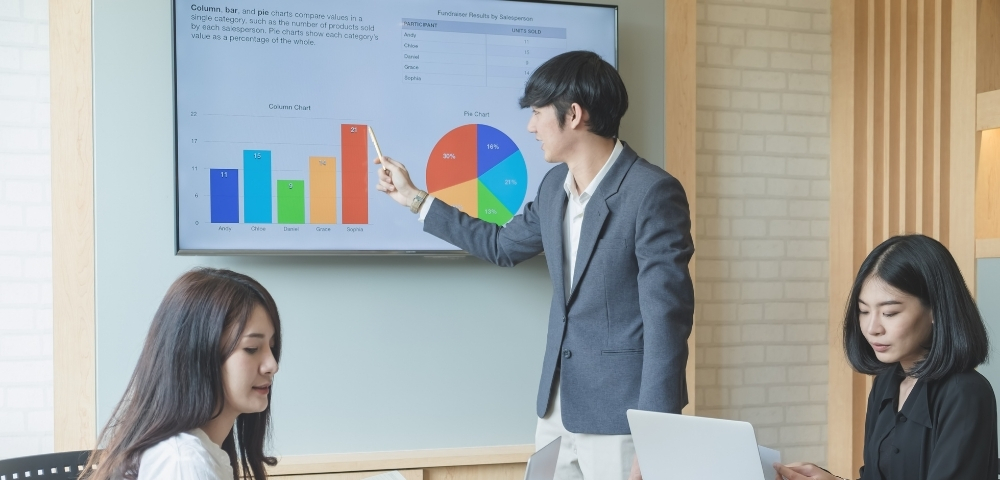 What are the 7 Core HR Functions?