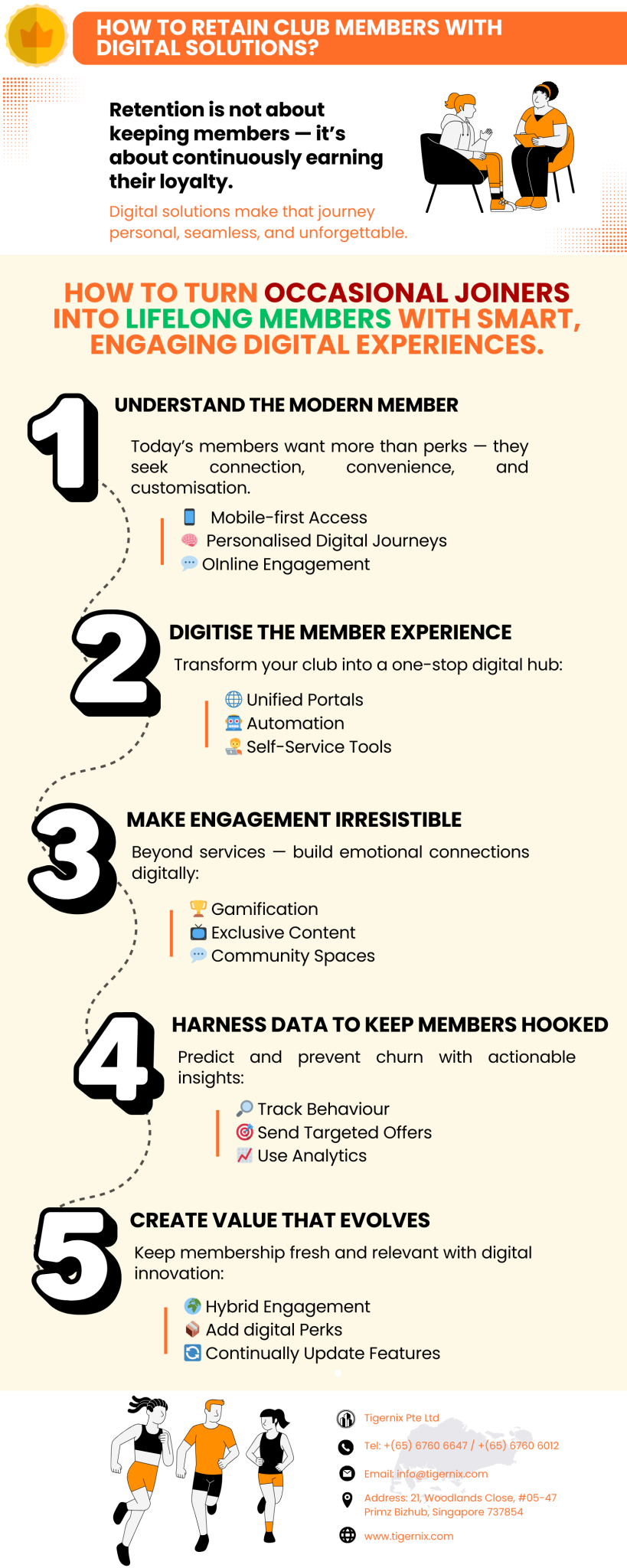 How to Retain Club Members with Digital Solutions?