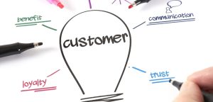What is a Customer Journey Map?