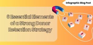 6 Essential Elements of a Strong Donor Retention Strategy Featured Image