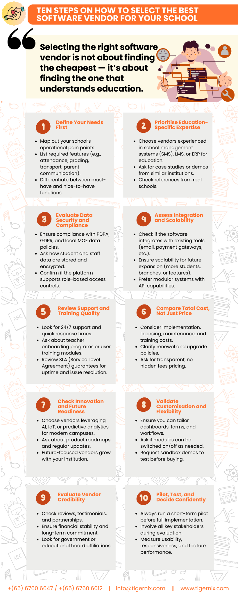 Infographic How Can Your Foundation Reach Out for Global Contributors