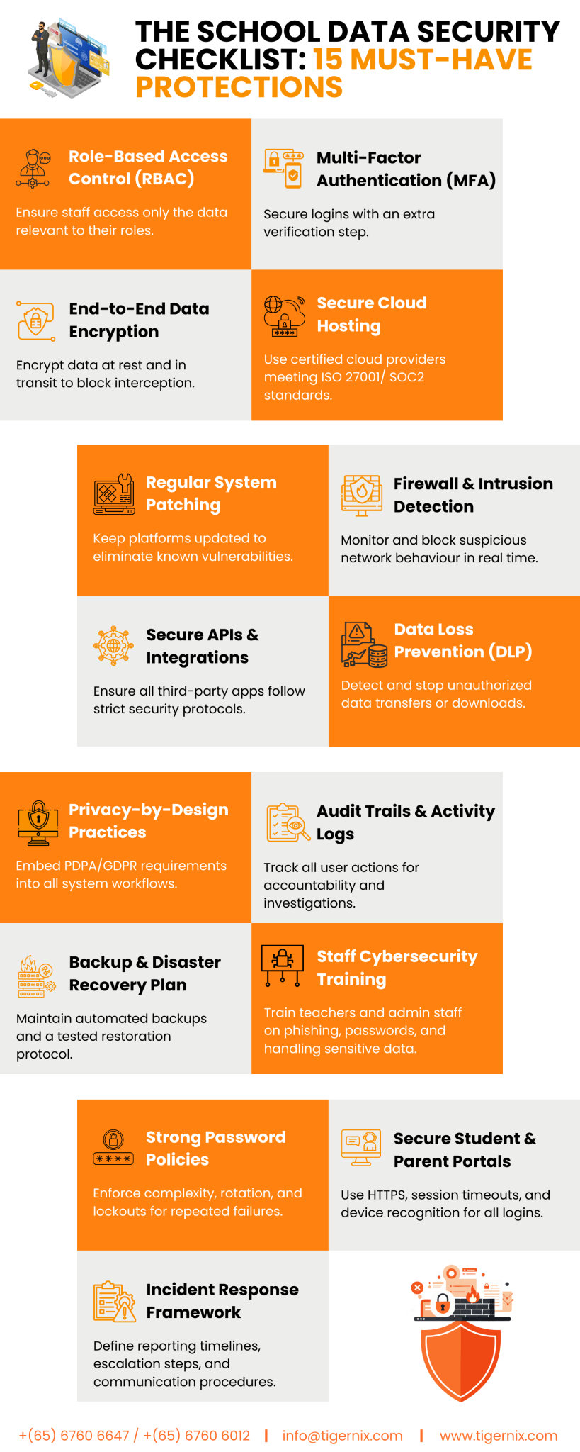 Infographic The School Data Security Checklist 15 Must-Have Protections