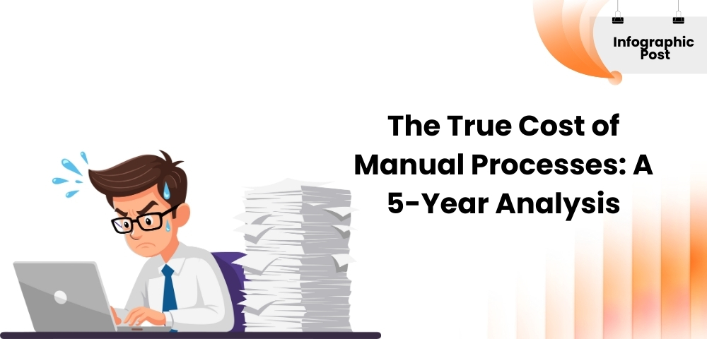 The True Cost of Manual Processes A 5-Year Analysis