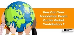 Infographic How Can Your Foundation Reach Out for Global Contributors Featured Image