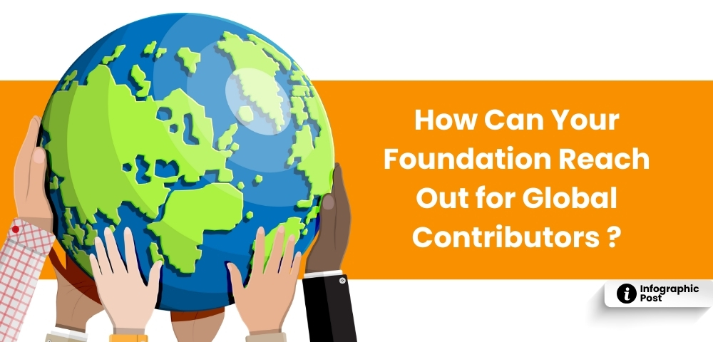 Infographic How Can Your Foundation Reach Out for Global Contributors Featured Image
