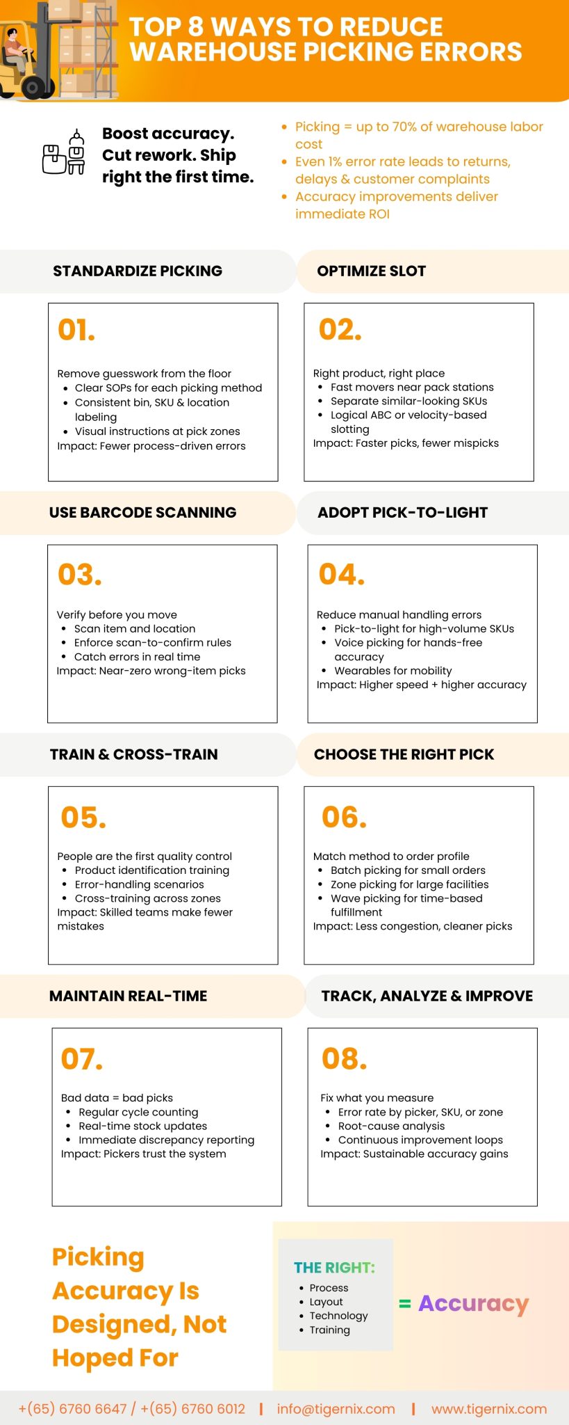 Top 8 Ways to Reduce Warehouse Picking Errors (1)