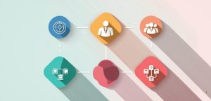 A Deep Dive into Business Process Management (BPM)