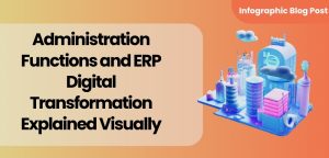 Administration Functions and ERP Digital Transformation Explained Visually Featured Image
