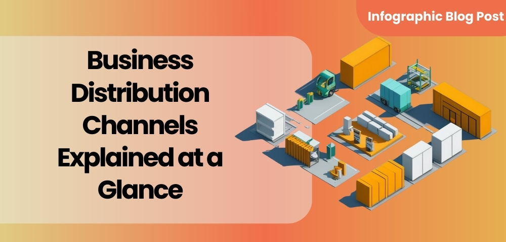 Business Distribution Channels Explained at a Glance Featured Image