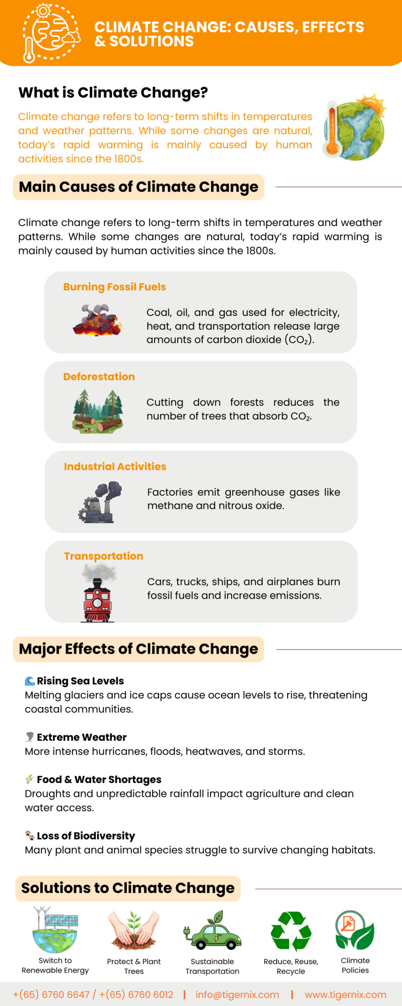 Climate Change Causes, Effects & Solutions