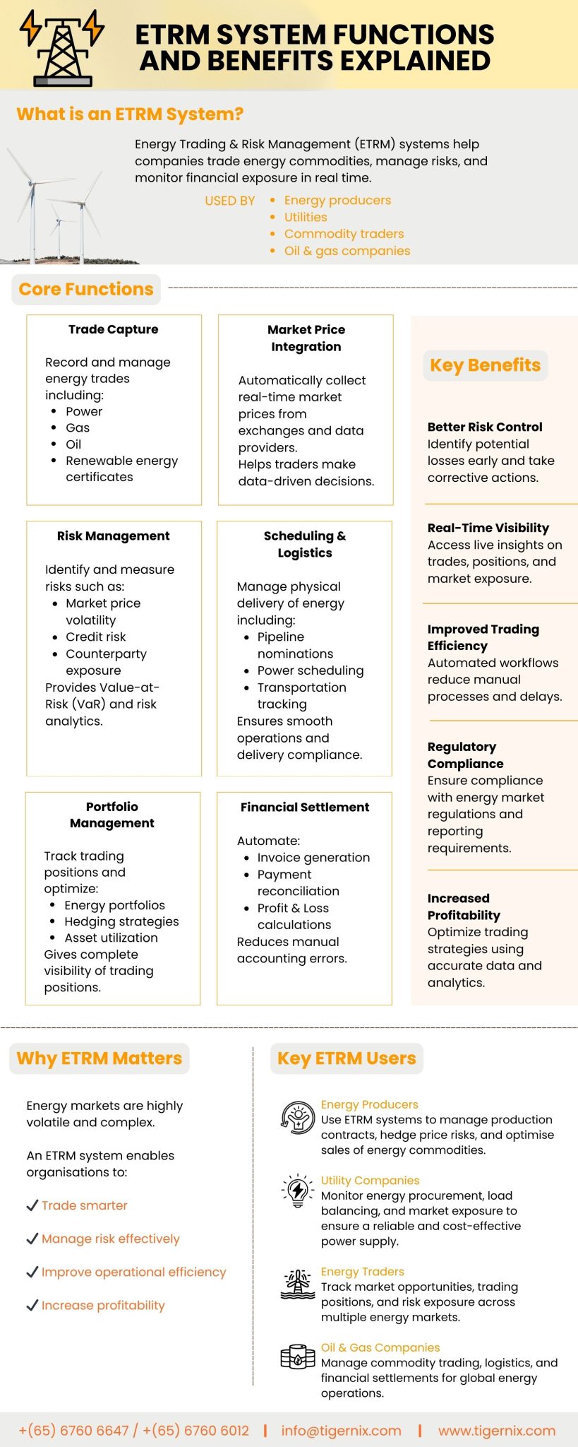 ETRM System Functions and Benefits Explained