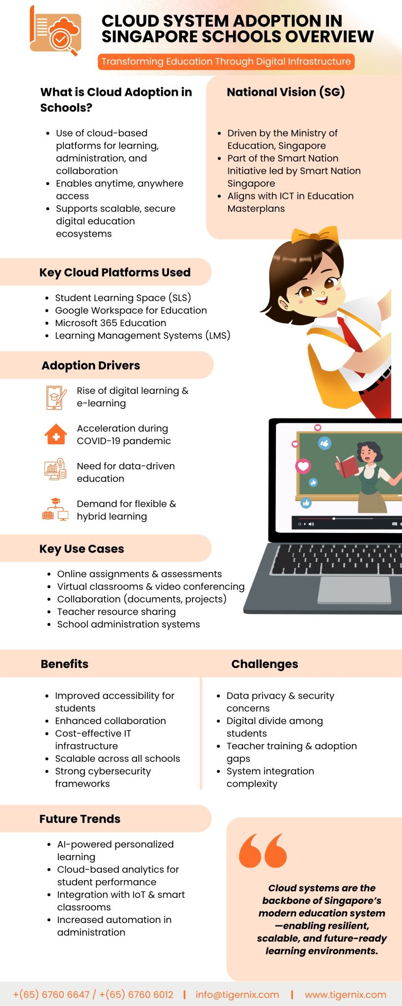 Cloud System Adoption in Singapore Schools Overview
