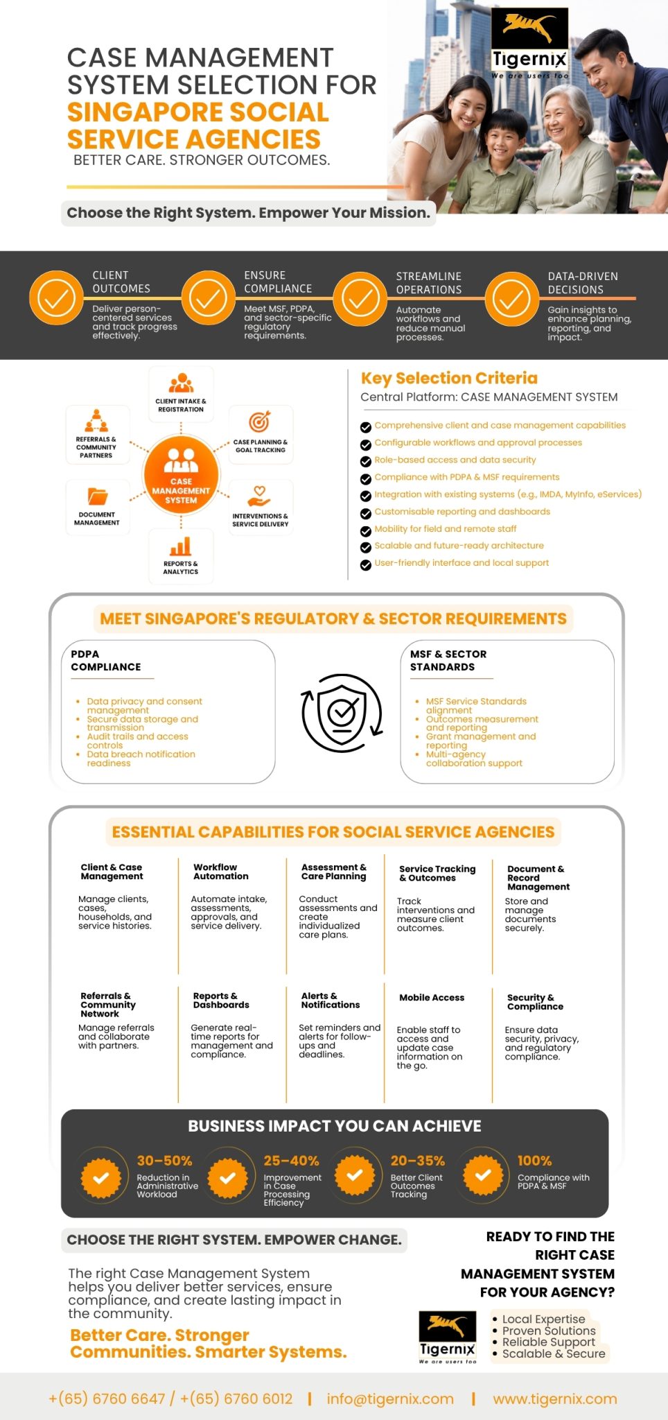 Case Management System Selection for Singapore Social Service Agencies