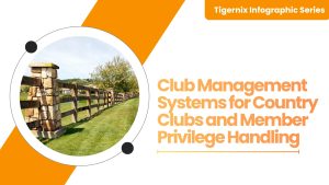 Club Management Systems for Country Clubs and Member Privilege Handling Banner