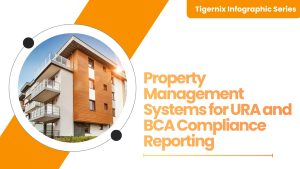 Property Management Systems for URA and BCA Compliance Reporting Banner