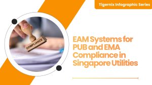 EAM Systems for PUB and EMA Compliance in Singapore Utilities Banner