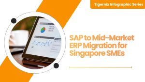 SAP to Mid-Market ERP Migration for Singapore SMEs Banner