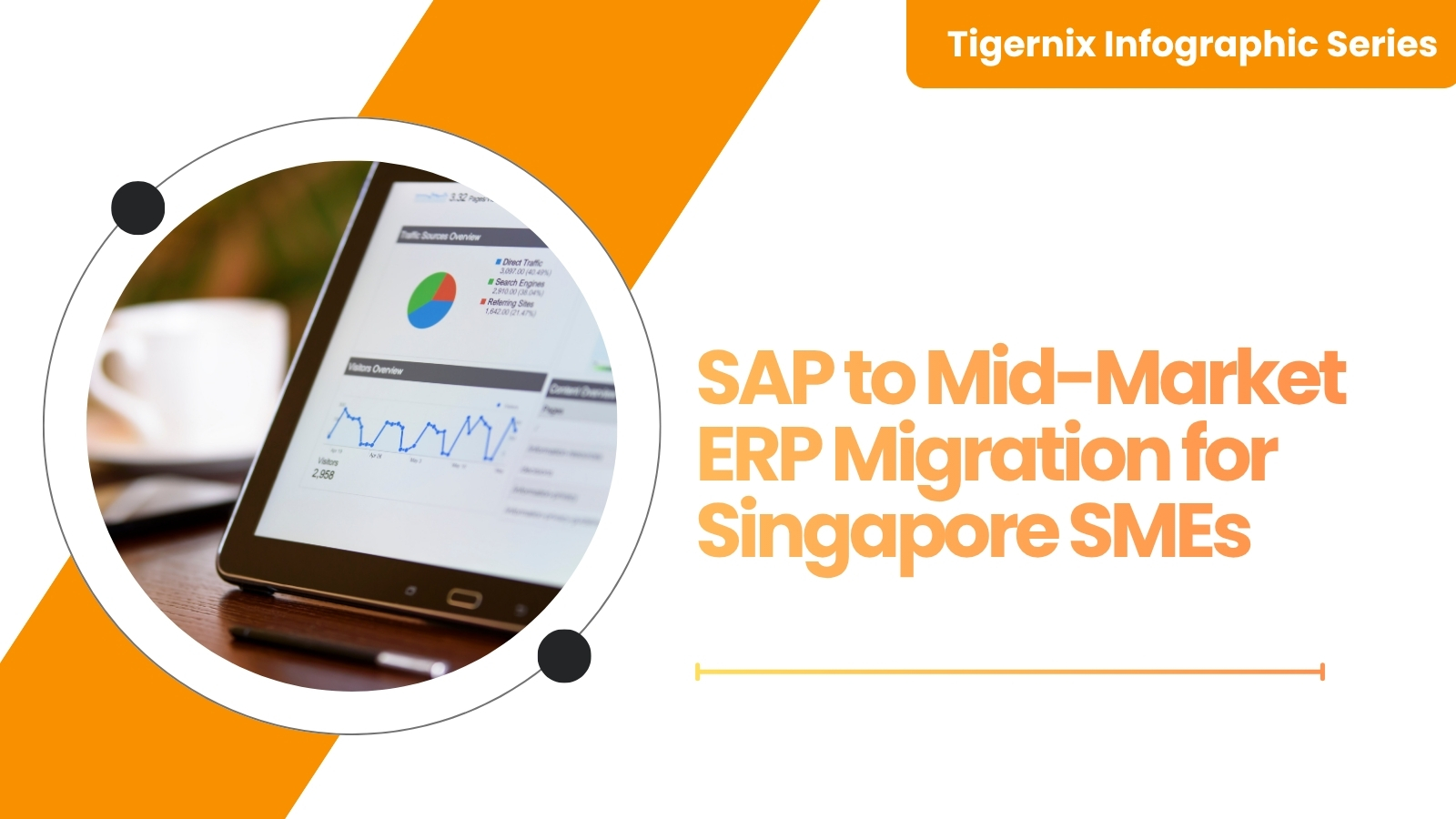 SAP to Mid-Market ERP Migration for Singapore SMEs Banner
