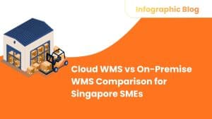 Cloud WMS vs On-Premise WMS Comparison for Singapore SMEs