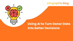 Using AI to Turn Donor Data Into Better Decisions - Banner