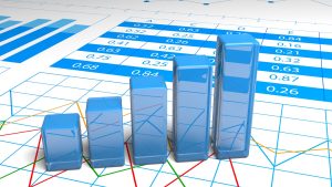 How to Perform Demand Forecasting- 2026 Business Guide