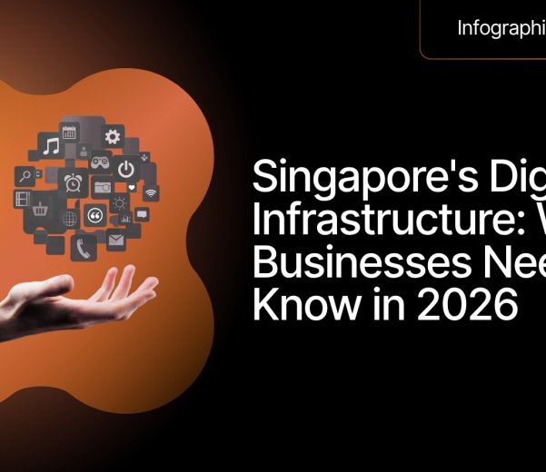 Singapore's Digital Infrastructure_ What Businesses Need to Know in 2026 - Featured Image