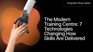 The Modern Training Centre_ 7 Technologies Changing How Skills Are Delivered - Featured Image