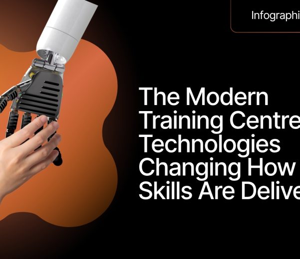 The Modern Training Centre_ 7 Technologies Changing How Skills Are Delivered - Featured Image
